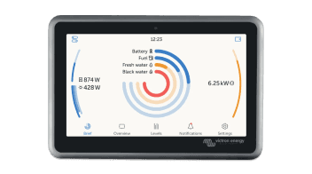 Centres de communication