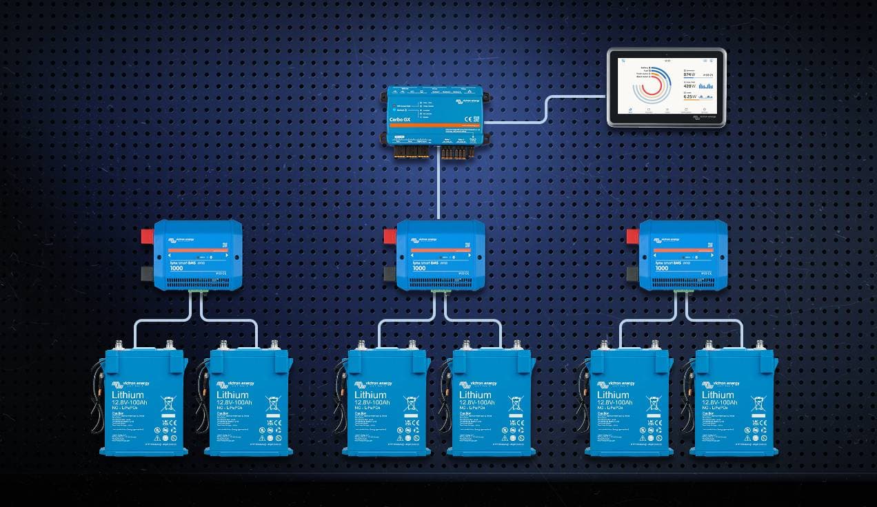 Parallélisation Lynx Smart BMS