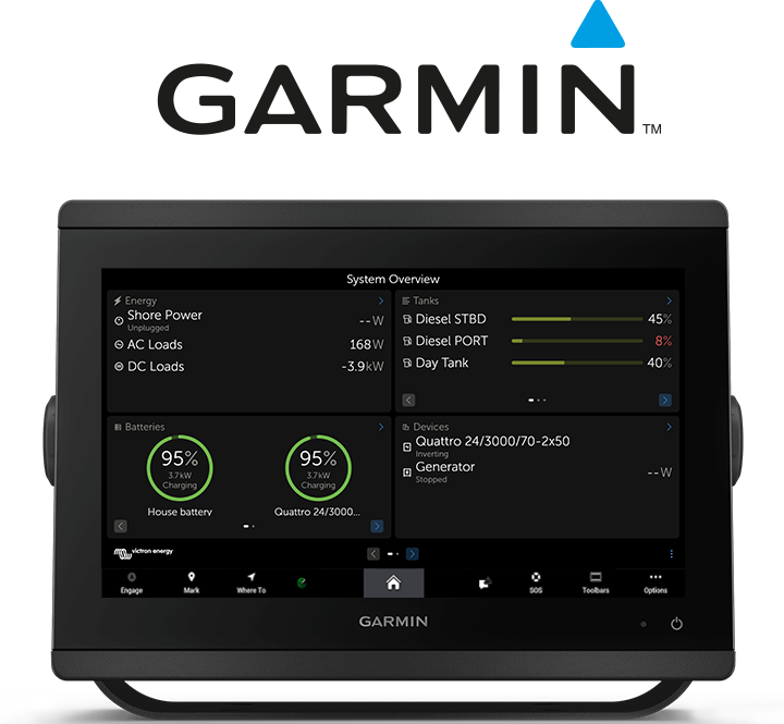 Intégration d’appareils GX aux écrans MFD de navigation  – Garmin